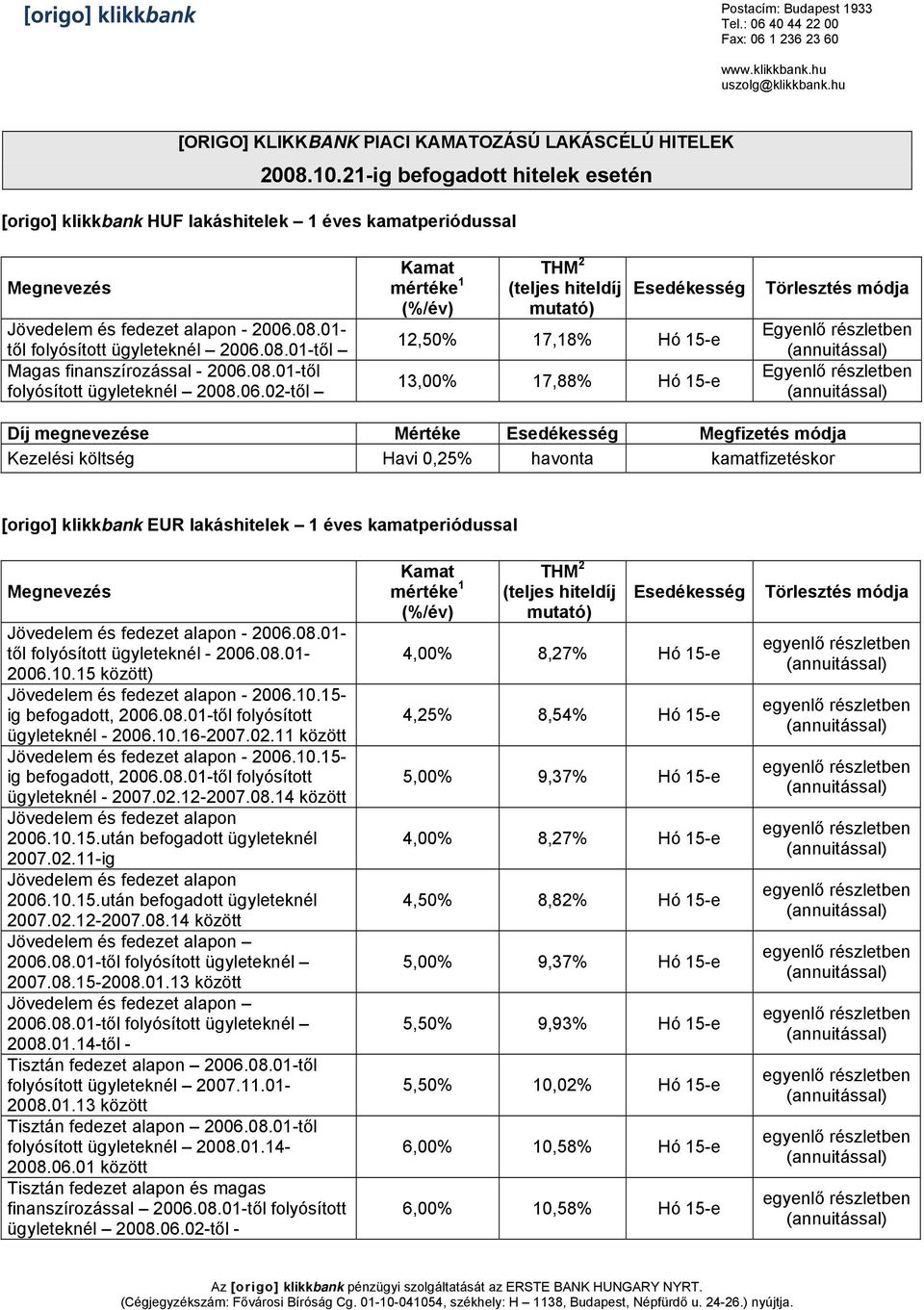 02-től 12,50% 17,18% Hó 15-e 13,00% 17,88% Hó 15-e Egyenlő részletben Egyenlő részletben Díj megnevezése Mértéke Megfizetés módja Kezelési költség Havi 0,25% havonta kamatfizetéskor [origo] klikkbank