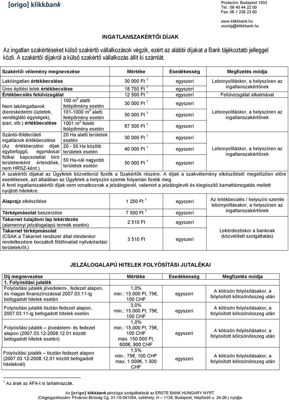 Szakértői vélemény megnevezése Mértéke Megfizetés módja Lakóingatlan értékbecslése 30 000 Ft 1 Lebonyolításkor, a helyszínen az Üres építési telek értékbecslése 18 750 Ft 1 ingatlanszakértőnek