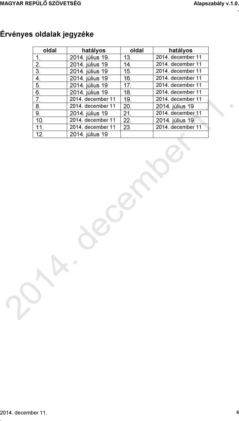 2014 július 19 18 2014 december 11 7 2014 december 11 19 2014 december 11 8 2014 december 11 20 2014 július 19 9 2014 július 19 21