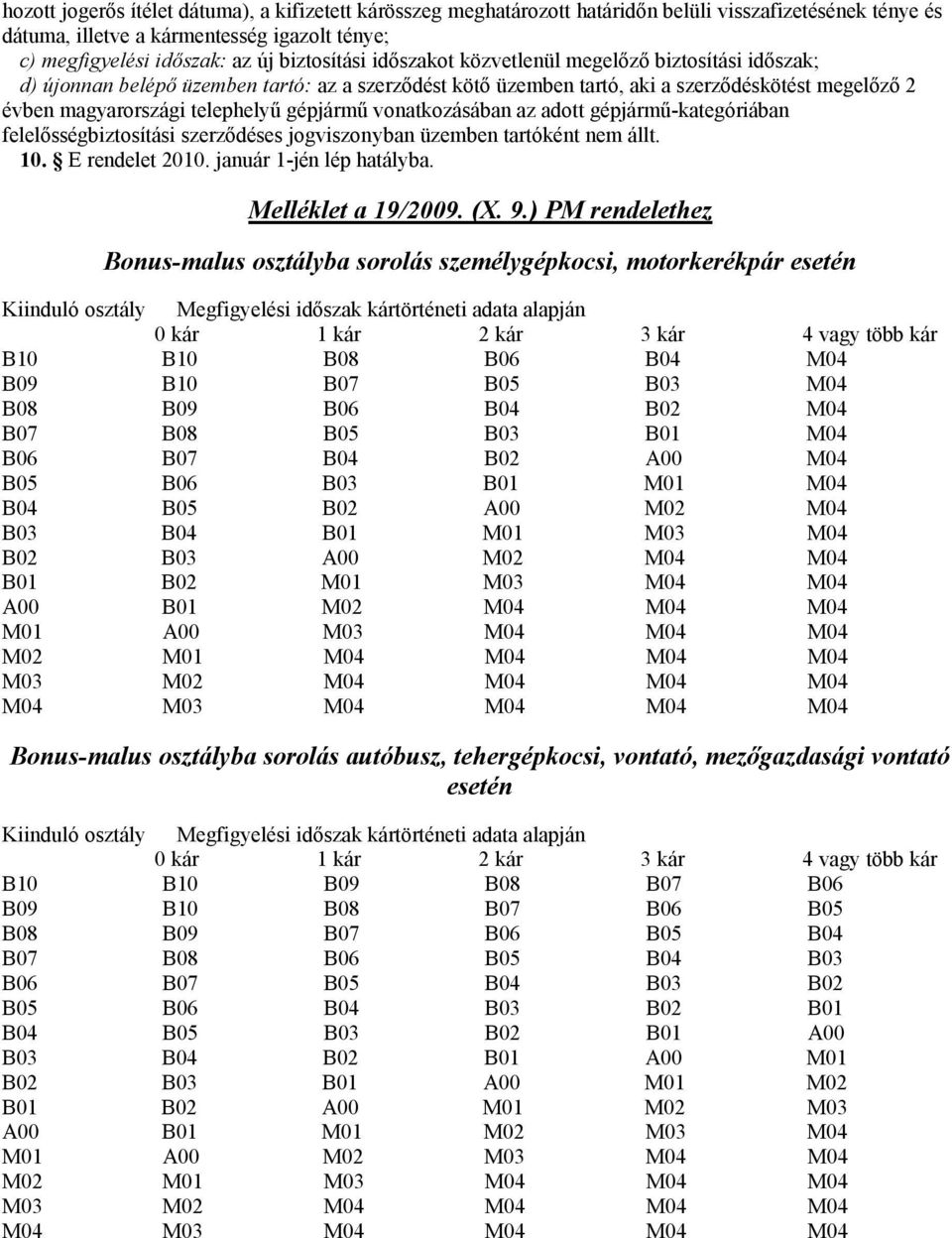 gépjármű vonatkozásában az adott gépjármű-kategóriában felelősségbiztosítási szerződéses jogviszonyban üzemben tartóként nem állt. 10. E rendelet 2010. január 1-jén lép hatályba. Melléklet a 19/2009.