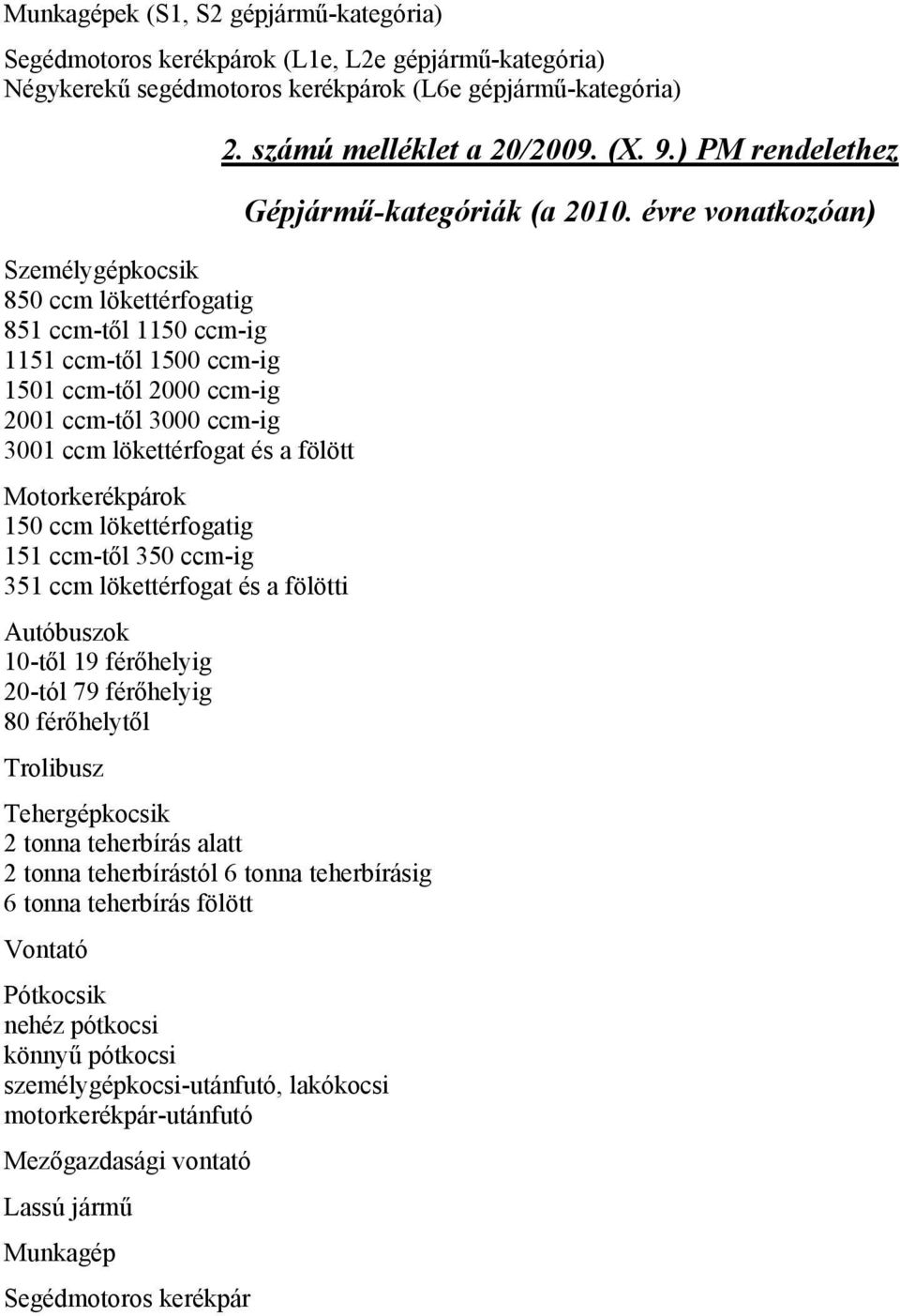 ccm lökettérfogat és a fölötti Autóbuszok 10-től 19 férőhelyig 20-tól 79 férőhelyig 80 férőhelytől Trolibusz Tehergépkocsik 2 tonna teherbírás alatt 2 tonna teherbírástól 6 tonna teherbírásig 6 tonna