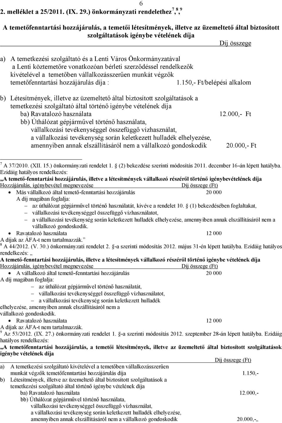 temetkezési szolgáltató és a Lenti Város Önkormányzatával a Lenti köztemetőre vonatkozóan bérleti szerződéssel rendelkezők kivételével a temetőben vállalkozásszerűen munkát végzők temetőfenntartási