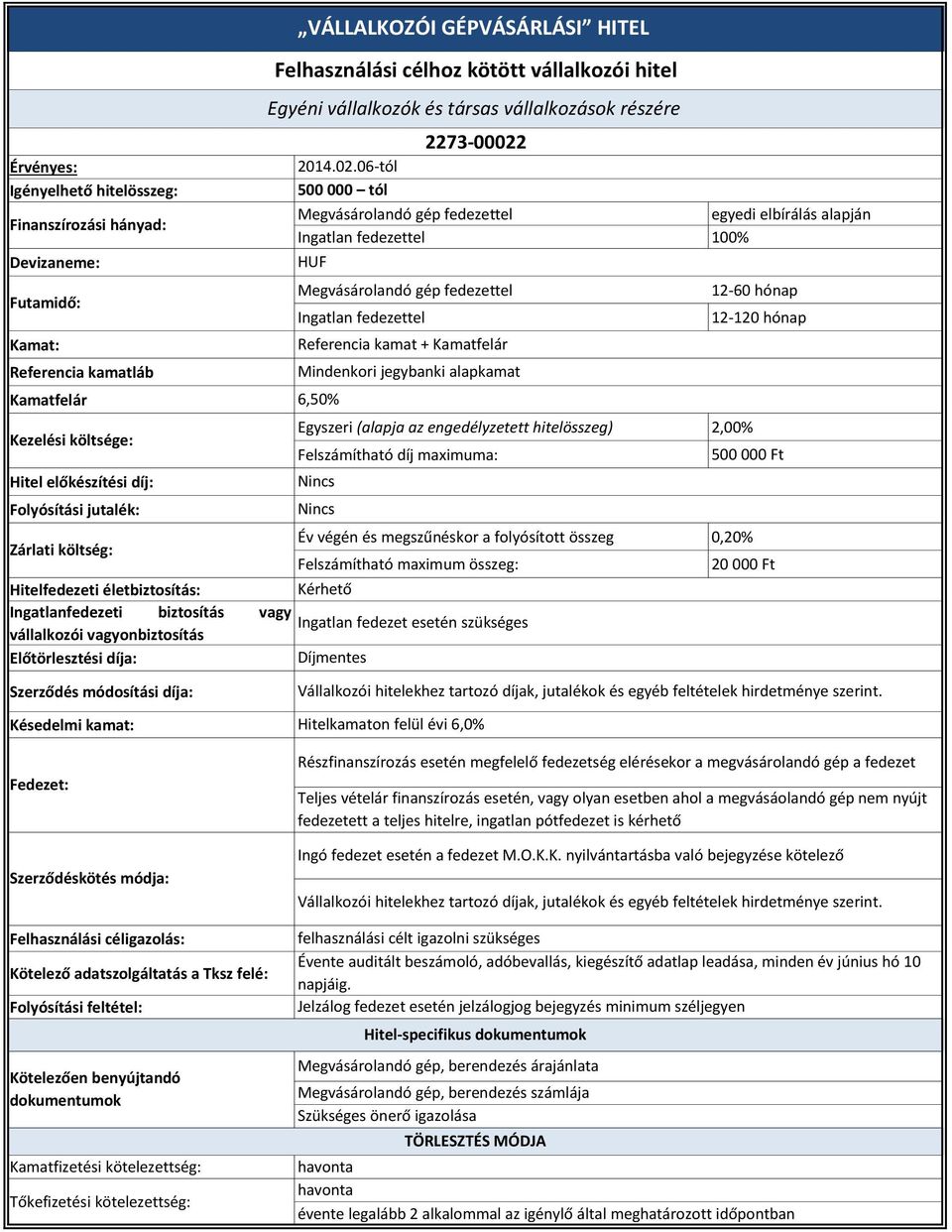 06-tól 500 000 tól Megvásárolandó gép fedezettel egyedi elbírálás alapján Ingatlan fedezettel 100% Megvásárolandó gép fedezettel Ingatlan fedezettel Referencia kamat + 6,50% Egyszeri (alapja az