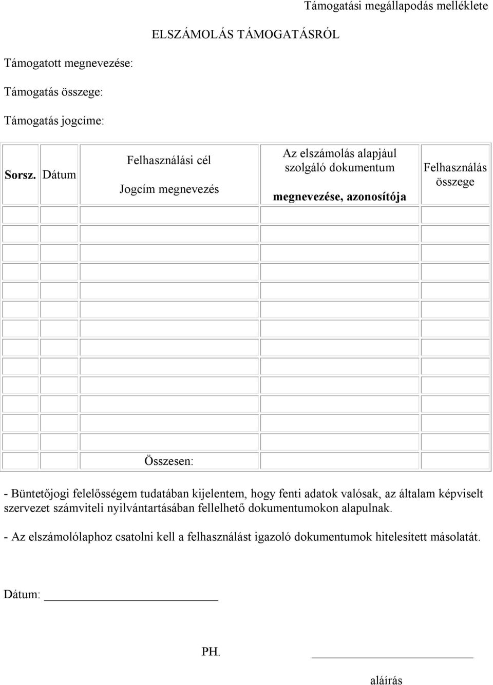 Összesen: - Büntetőjogi felelősségem tudatában kijelentem, hogy fenti adatok valósak, az általam képviselt szervezet számviteli