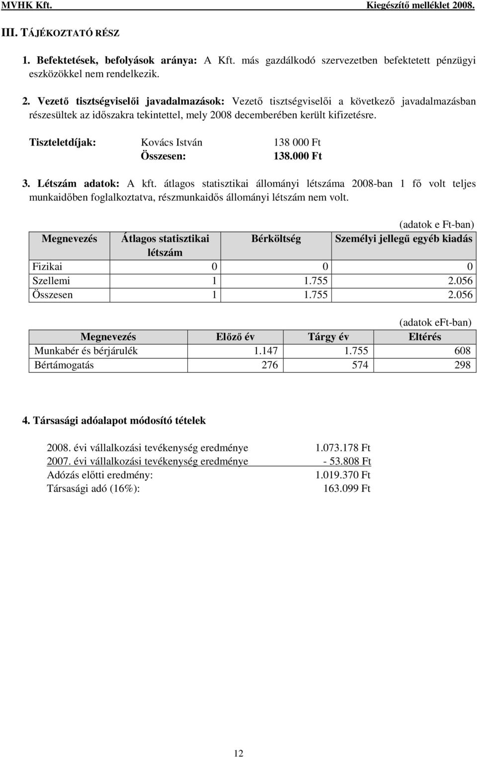 Tiszteletdíjak: Kovács István 138 000 Ft Összesen: 138.000 Ft 3. Létszám adatok: A kft.
