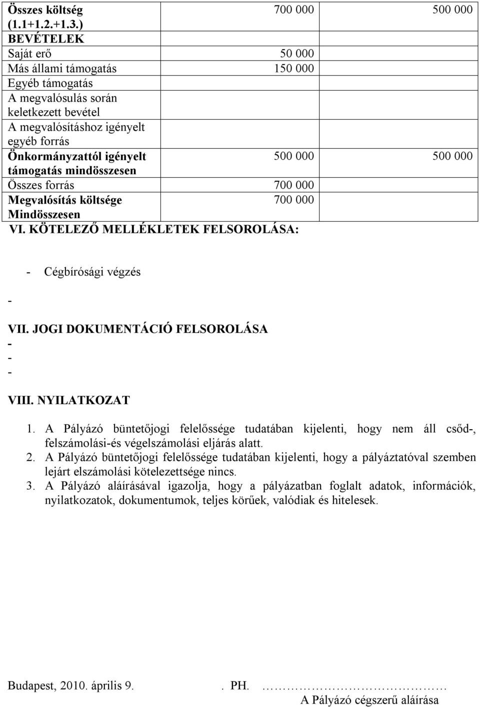 támogatás mindösszesen Összes forrás 700 000 Megvalósítás költsége 700 000 Mindösszesen VI. KÖTELEZŐ MELLÉKLETEK FELSOROLÁSA: Cégbírósági végzés VII. JOGI DOKUMENTÁCIÓ FELSOROLÁSA VIII. NYILATKOZAT 1.