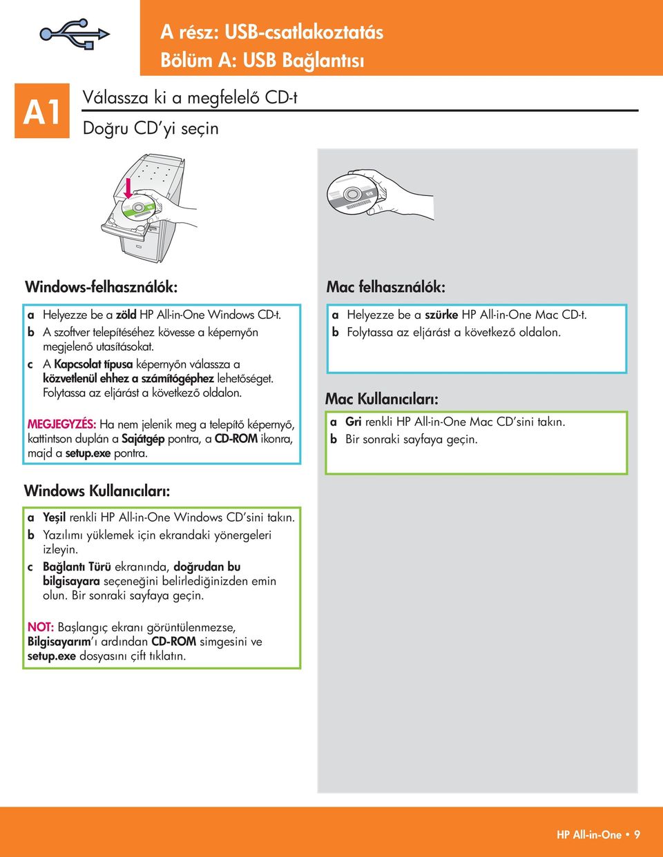 MEGJEGYZÉS: Ha nem jelenik meg a telepít képerny, kattintson duplán a Sajátgép pontra, a CD-ROM ikonra, majd a setup.exe pontra. Mac felhasználók: a Helyezze be a szürke HP All-in-One Mac CD-t.