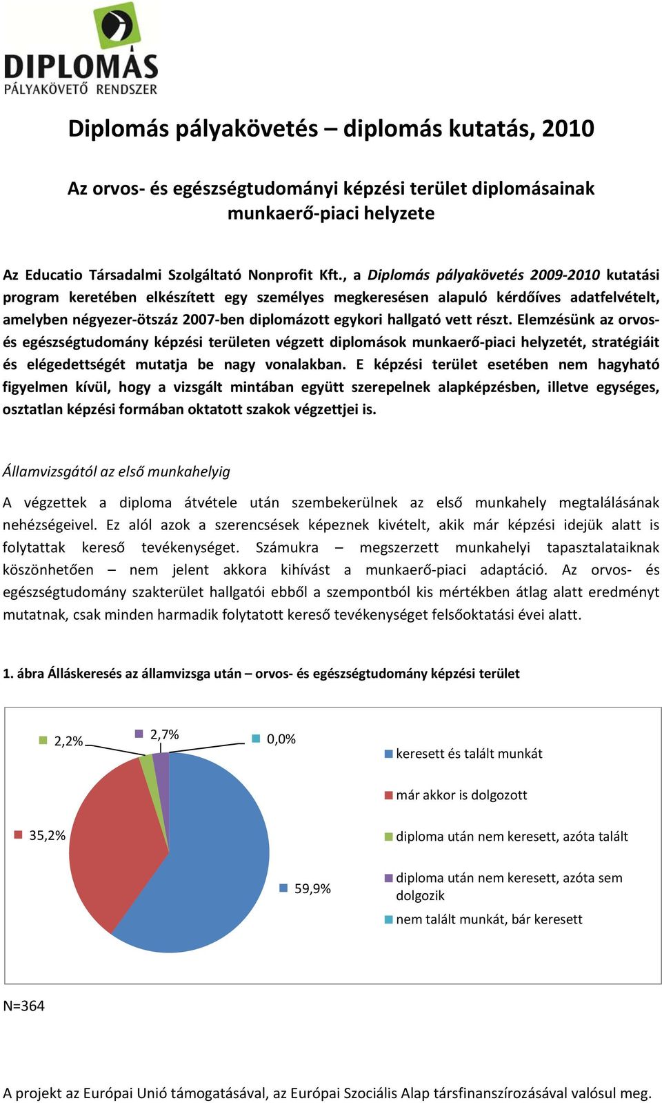 vett részt. Elemzésünk az orvosés egészségtudomány képzési területen végzett diplomások munkaerő piaci helyzetét, stratégiáit és elégedettségét mutatja be nagy vonalakban.