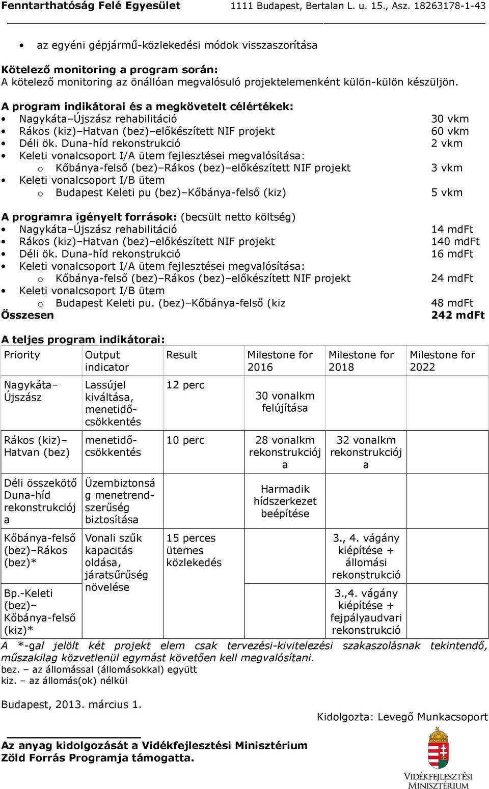 Dun-híd rekonstrukció 2 vkm Keleti vonlcsoport I/A ütem fejlesztései megvlósítás: o Kıbány-felsı (bez) Rákos (bez) elıkészített NIF projekt 3 vkm Keleti vonlcsoport I/B ütem o Budpest Keleti pu (bez)