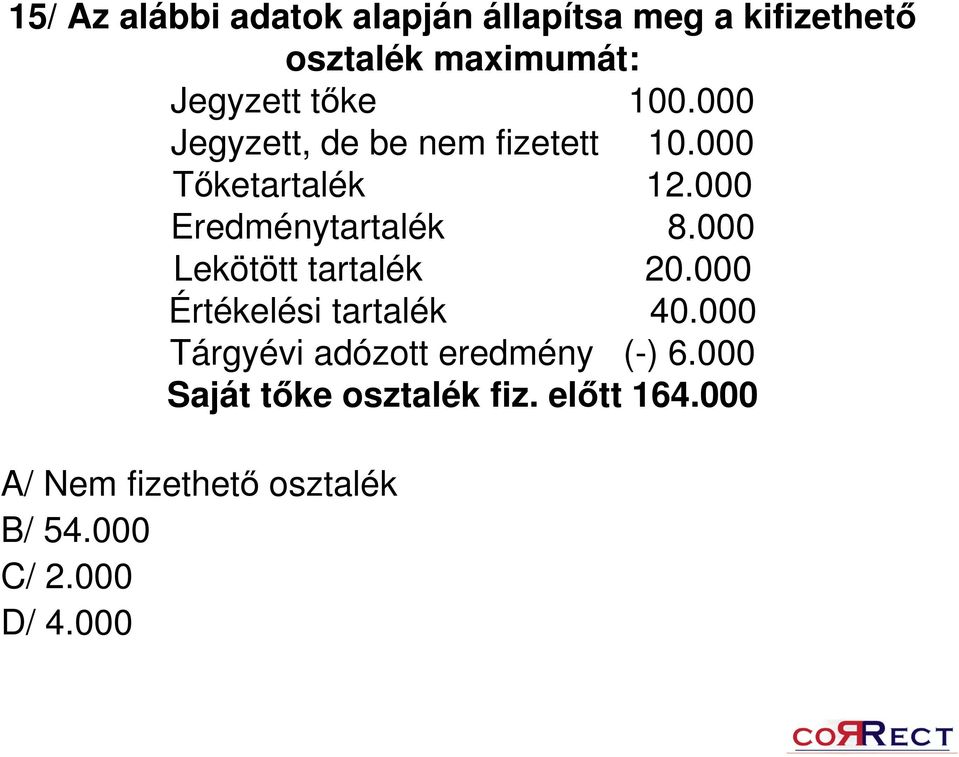 000 Lekötött tartalék 20.000 Értékelési tartalék 40.000 Tárgyévi adózott eredmény (-) 6.