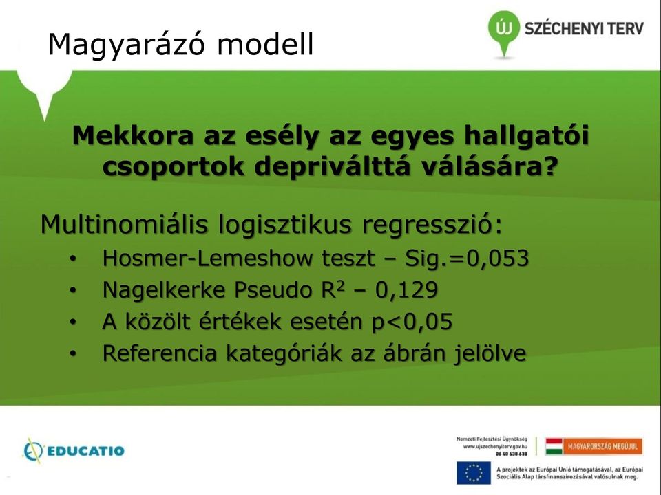 Multinomiális logisztikus regresszió: Hosmer-Lemeshow teszt Sig.