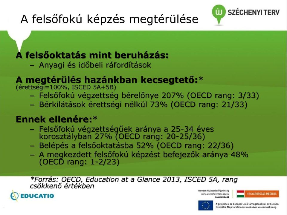 Ennek ellenére:* Felsőfokú végzettségűek aránya a 25-34 éves korosztályban 27% (OECD rang: 20-25/36) Belépés a felsőoktatásba 52% (OECD