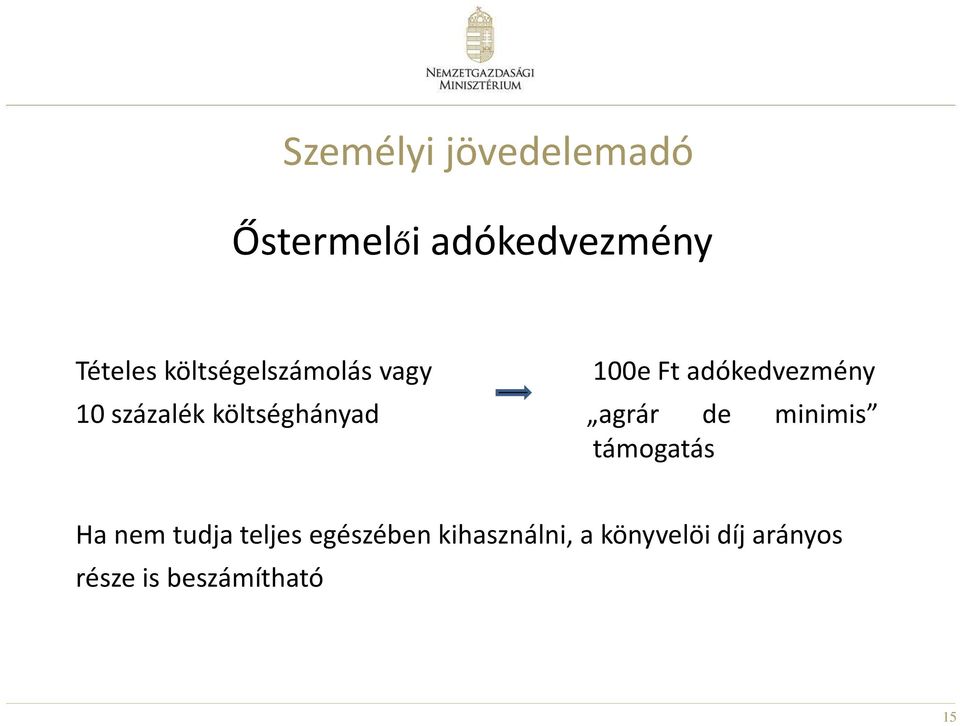 költséghányad agrár de minimis támogatás Ha nem tudja teljes