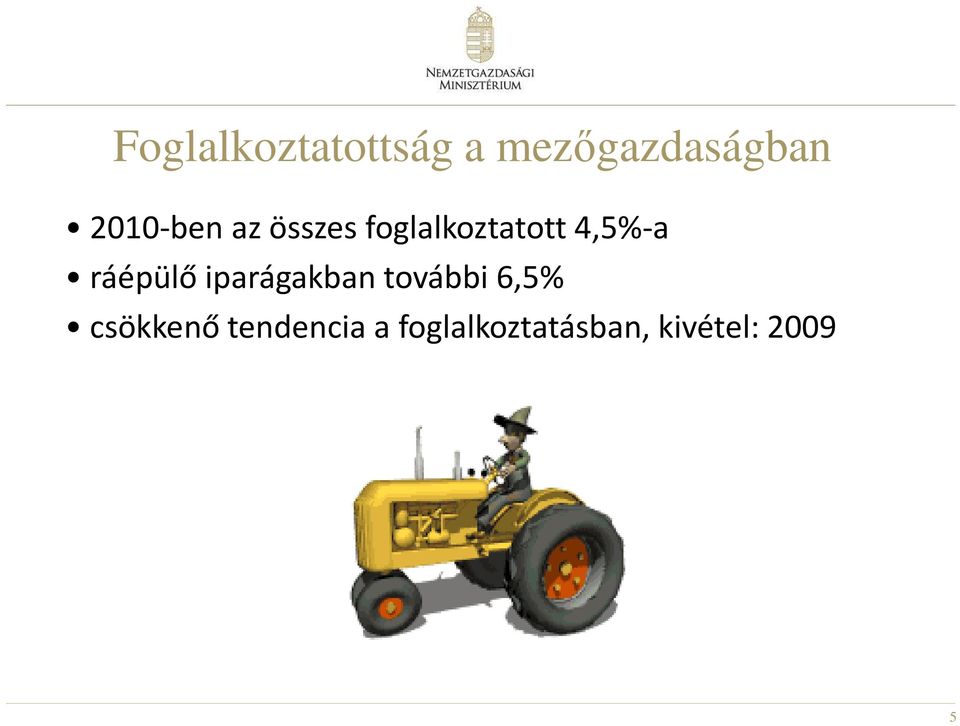 ráépülő iparágakban további 6,5% csökkenő