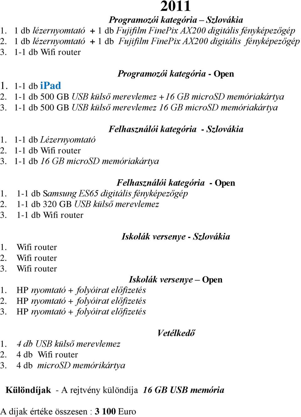 1-1 db Wifi router 3. 1-1 db 16 GB microsd memóriakártya 1. 1-1 db Samsung ES65 digitális fényképezőgép 2. 1-1 db 320 GB USB külső merevlemez 3. 1-1 db Wifi router Iskolák versenye - Szlovákia 1.