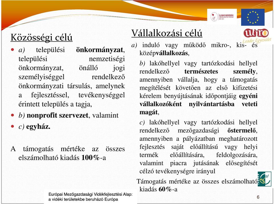 A támogatás mértéke az összes elszámolható kiadás 100%-a Vállalkozási célú a) induló vagy működő mikro-, kis- és középvállalkozás, b) lakóhellyel vagy tartózkodási hellyel rendelkező természetes