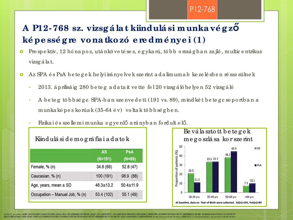 89), mindkét betegcsoportban a munkaképes korúak (35-64 év) voltak többségben. Fizikai és szellemi munka egyenlő arányban fordult elő.