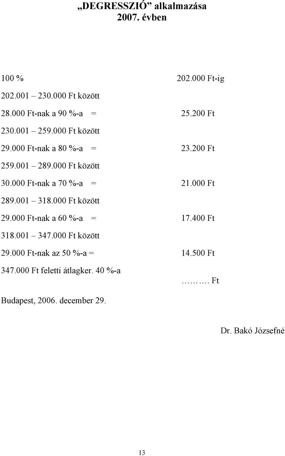 000 Ft-nak a 70 %-a = 21.000 Ft 289.001 318.000 Ft között 29.000 Ft-nak a 60 %-a = 17.400 Ft 318.001 347.