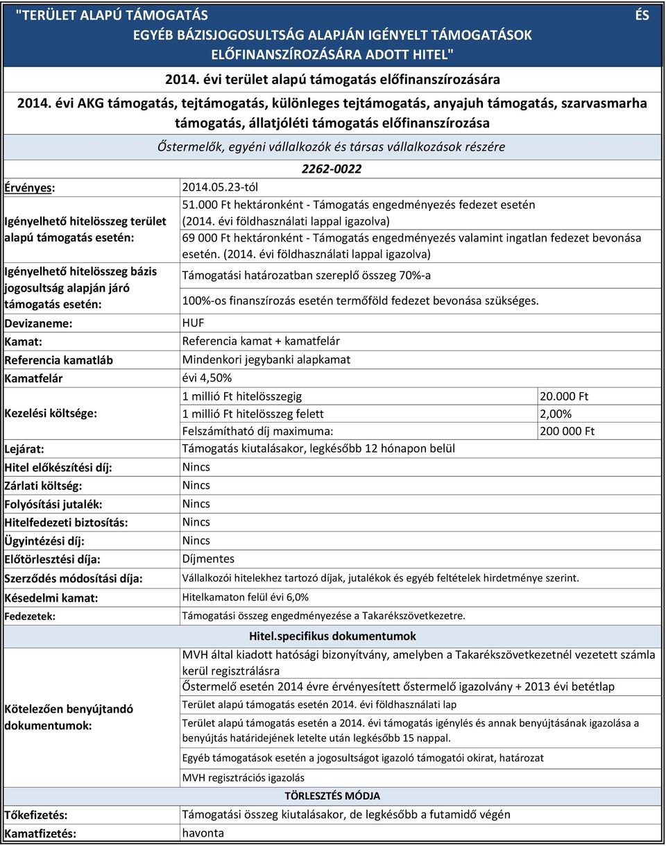 évi AKG támogatás, tejtámogatás, különleges tejtámogatás, anyajuh támogatás, szarvasmarha támogatás, állatjóléti támogatás előfinanszírozása Igényelhető hitelösszeg terület alapú támogatás esetén: