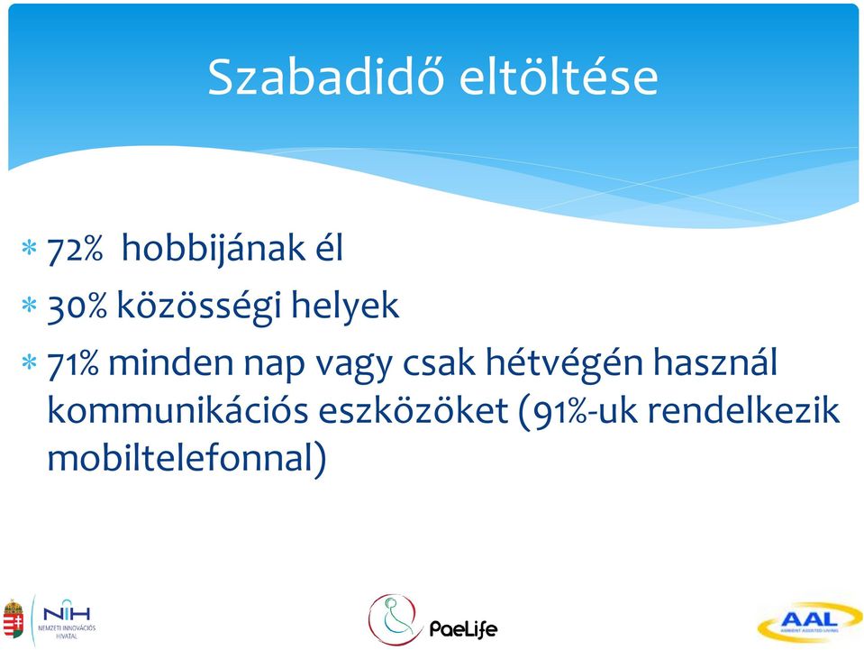 csak hétvégén használ kommunikációs
