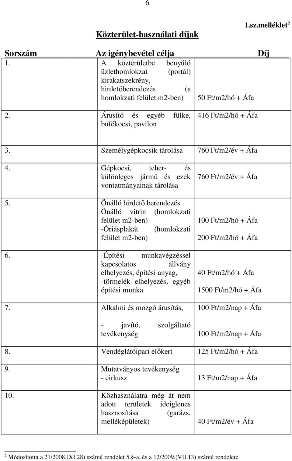 Személygépkocsik tárolása 760 Ft/m2/év + Áfa 4. Gépkocsi, teher- és különleges jármű és ezek vontatmányainak tárolása 5.