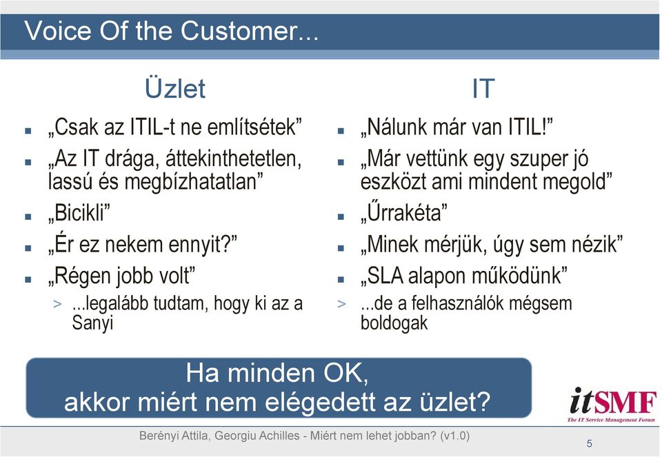 ez nekem ennyit? Régen jobb volt >...legalább tudtam, hogy ki az a Sanyi IT Nálunk már van ITIL!