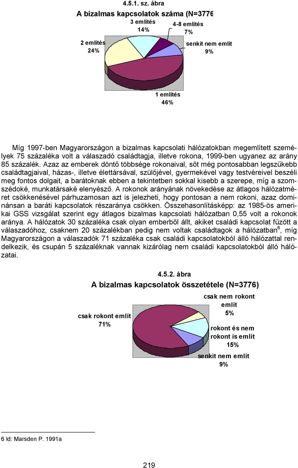 személyek 75 százaléka volt a válaszadó családtagja, illetve rokona, 1999-ben ugyanez az arány 85 százalék.