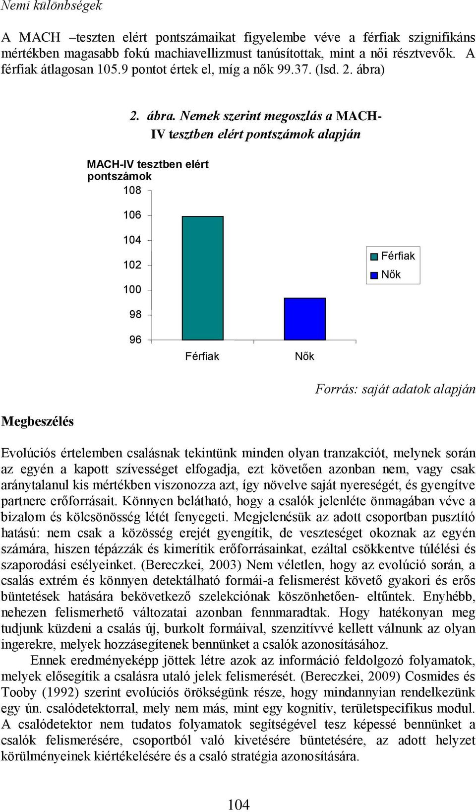 2. ábra.