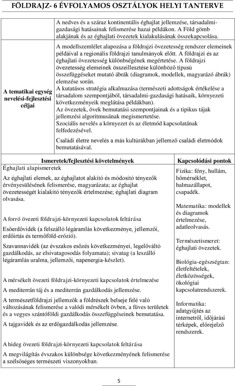 A földrajzi övezetesség elemeinek összeillesztése különböző típusú összefüggéseket mutató ábrák (diagramok, modellek, magyarázó ábrák) elemzése során.