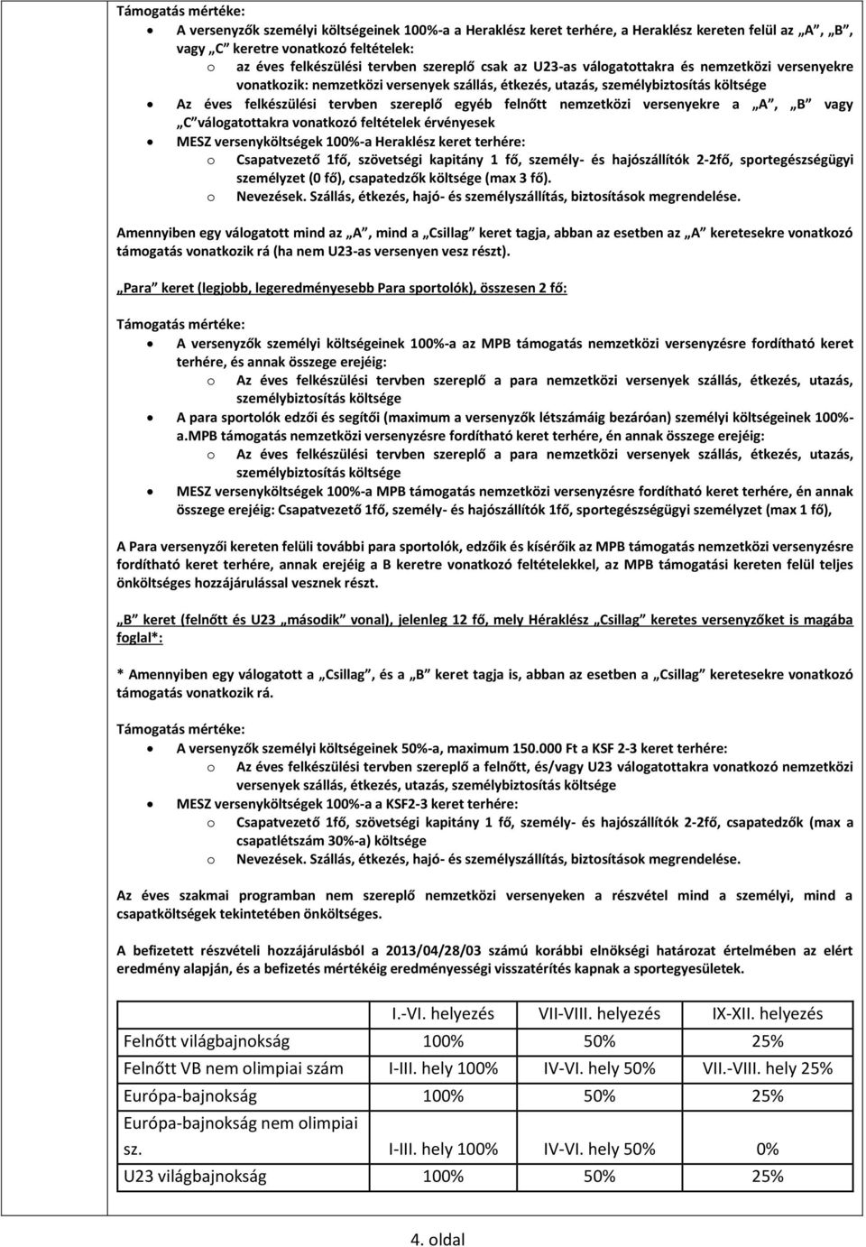 versenyekre a A, B vagy C válogatottakra vonatkozó feltételek érvényesek MESZ versenyköltségek 100%-a Heraklész keret terhére: o Csapatvezető 1fő, szövetségi kapitány 1 fő, személy- és hajószállítók