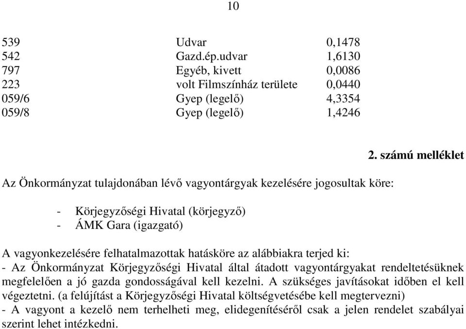 jogosultak köre: - Körjegyzıségi Hivatal (körjegyzı) - ÁMK Gara (igazgató) 2.