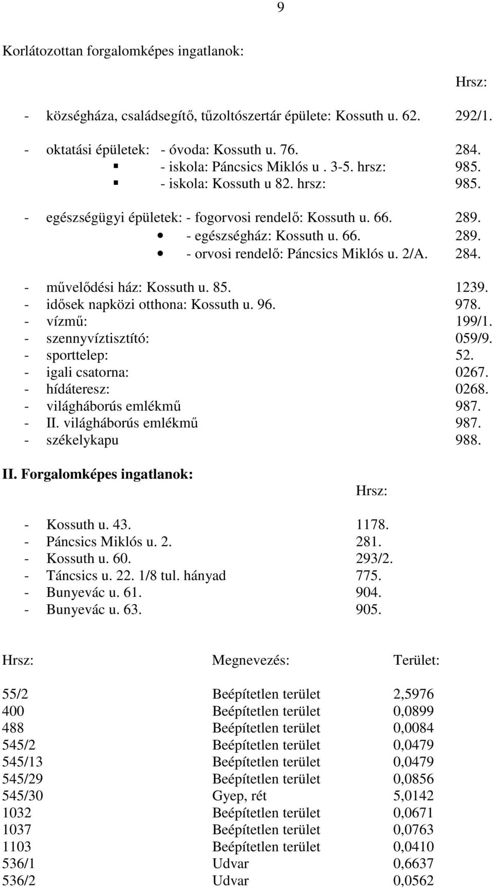 - mővelıdési ház: Kossuth u. 85. 1239. - idısek napközi otthona: Kossuth u. 96. 978. - vízmő: 199/1. - szennyvíztisztító: 059/9. - sporttelep: 52. - igali csatorna: 0267. - hídáteresz: 0268.