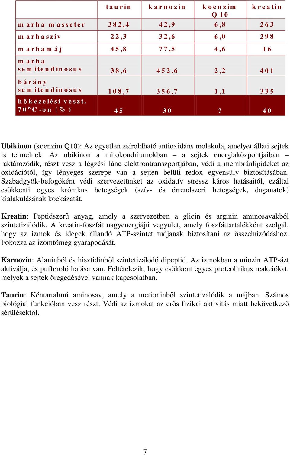 4 0 Ubikinon (koenzim Q10): Az egyetlen zsíroldható antioxidáns molekula, amelyet állati sejtek is termelnek.