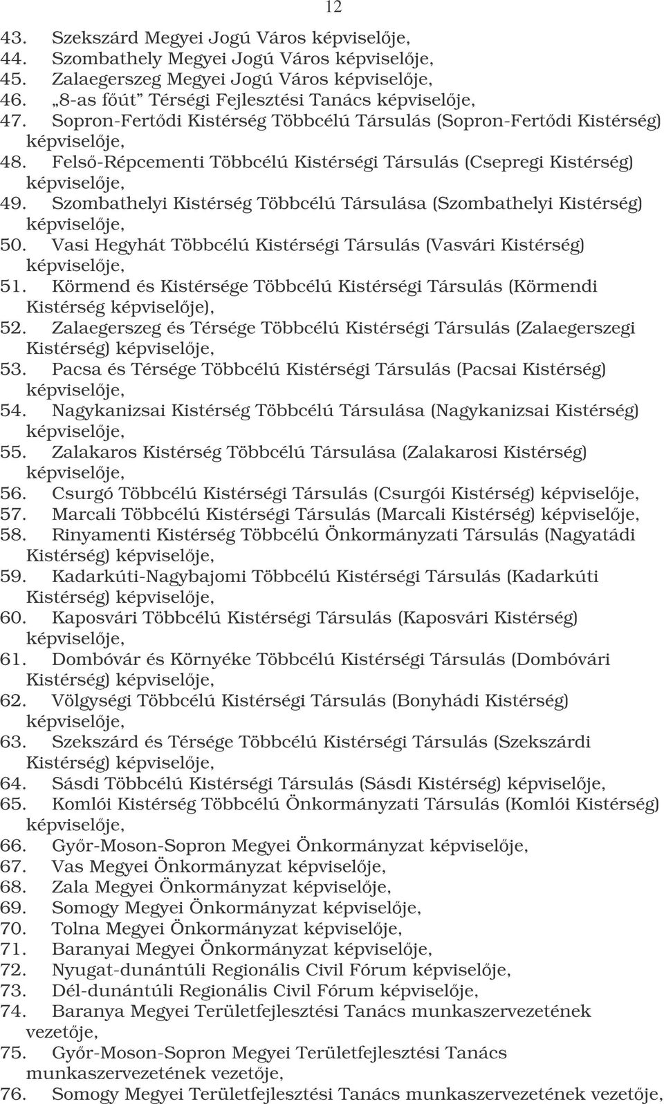 Szombathelyi Kistérség Többcélú Társulása (Szombathelyi Kistérség) 50. Vasi Hegyhát Többcélú Kistérségi Társulás (Vasvári Kistérség) 51.