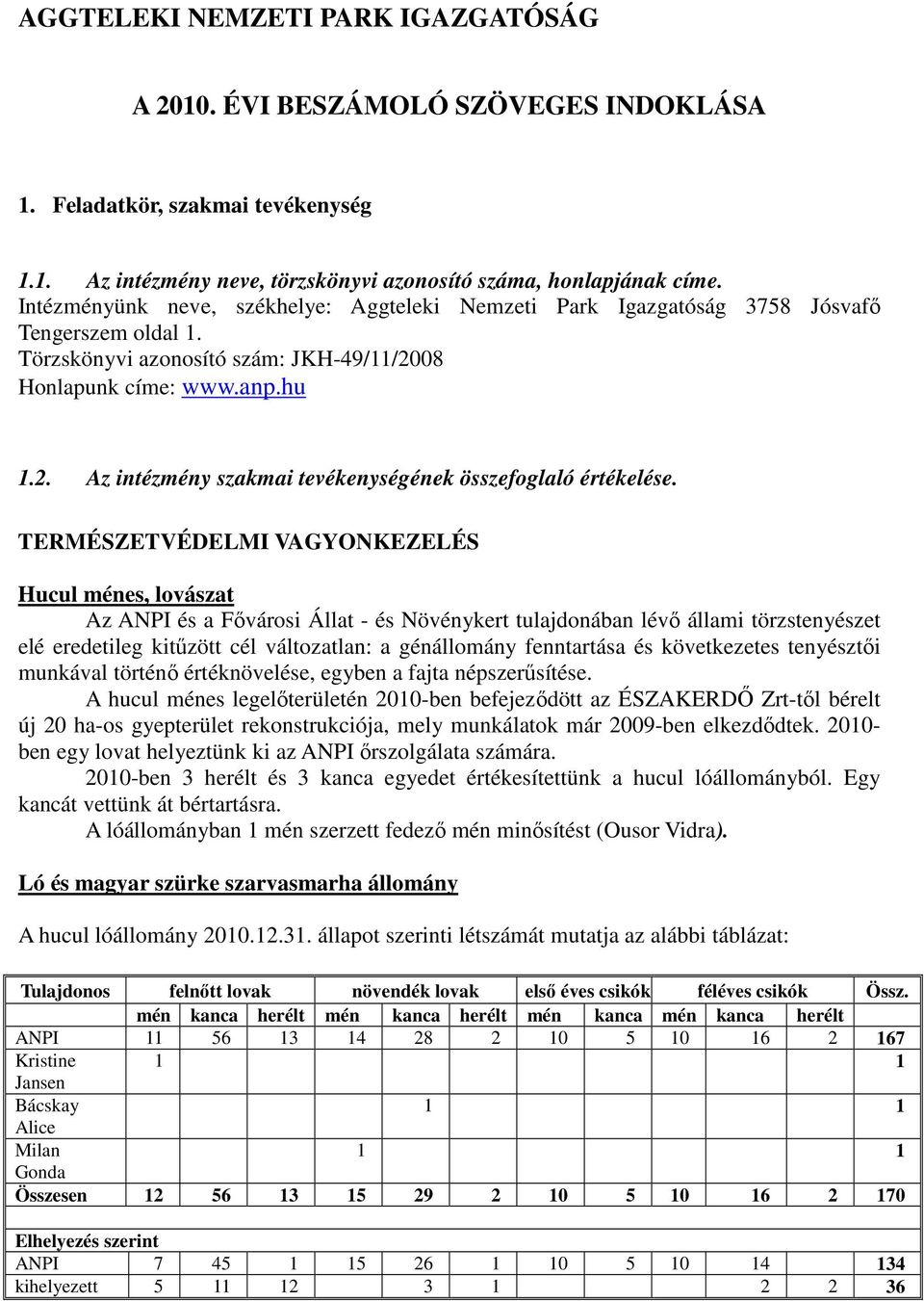 TERMÉSZETVÉDELMI VAGYONKEZELÉS Hucul ménes, lovászat Az ANPI és a Fővárosi Állat - és Növénykert tulajdonában lévő állami törzstenyészet elé eredetileg kitűzött cél változatlan: a génállomány
