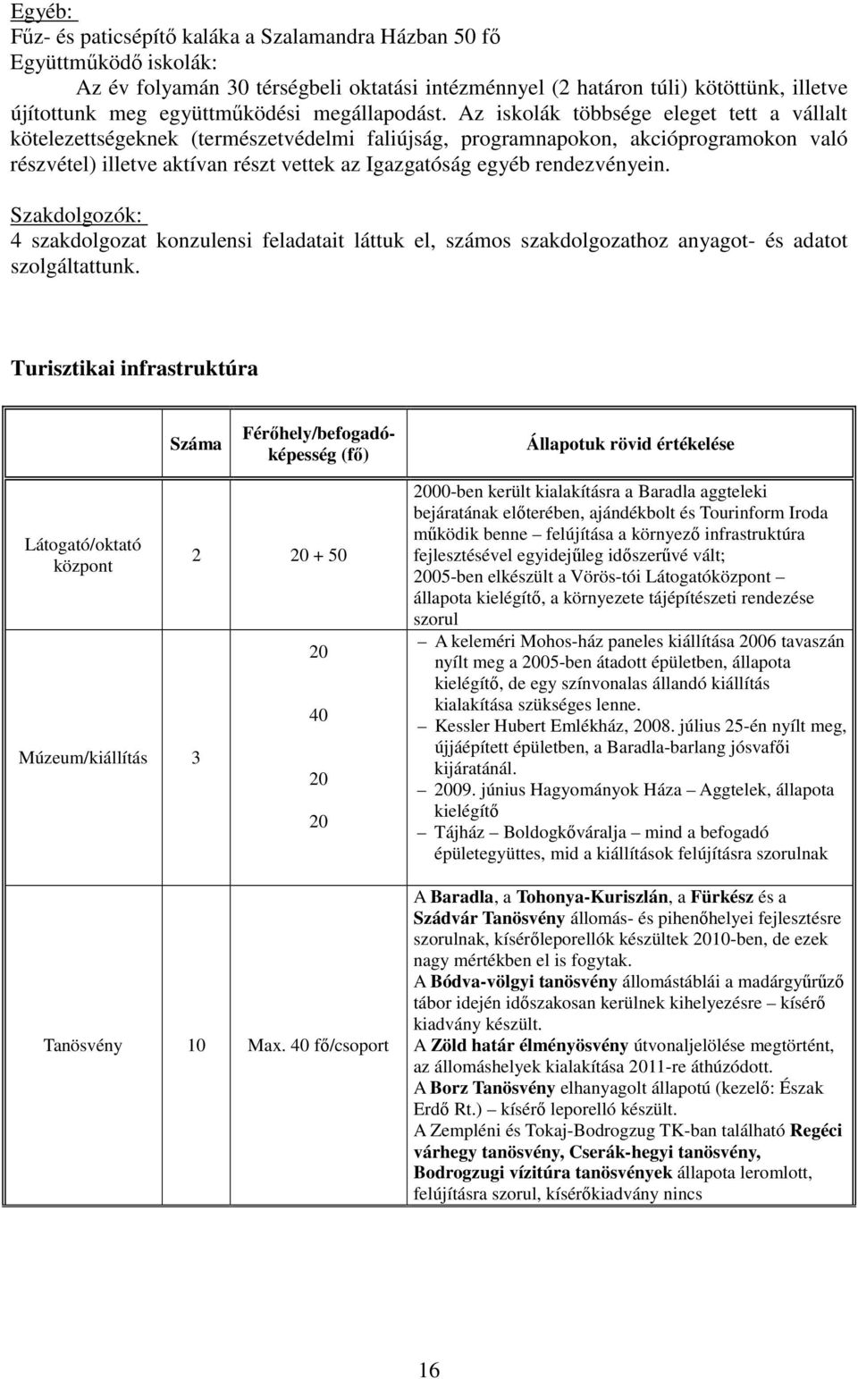 Az iskolák többsége eleget tett a vállalt kötelezettségeknek (természetvédelmi faliújság, programnapokon, akcióprogramokon való részvétel) illetve aktívan részt vettek az Igazgatóság egyéb