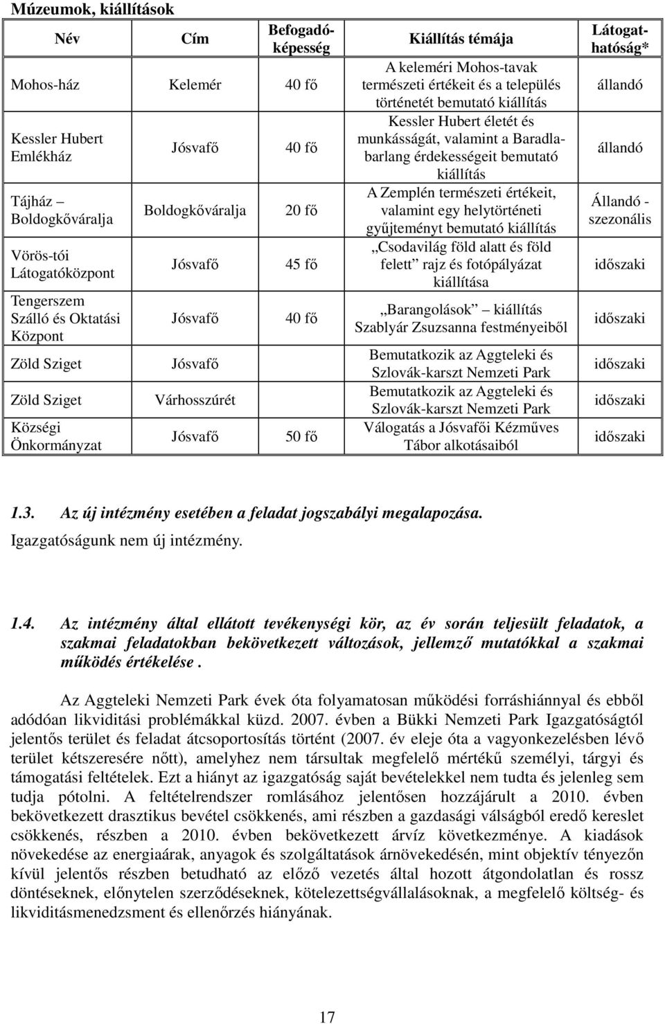 bemutató kiállítás Kessler Hubert életét és munkásságát, valamint a Baradlabarlang érdekességeit bemutató kiállítás A Zemplén természeti értékeit, valamint egy helytörténeti gyűjteményt bemutató