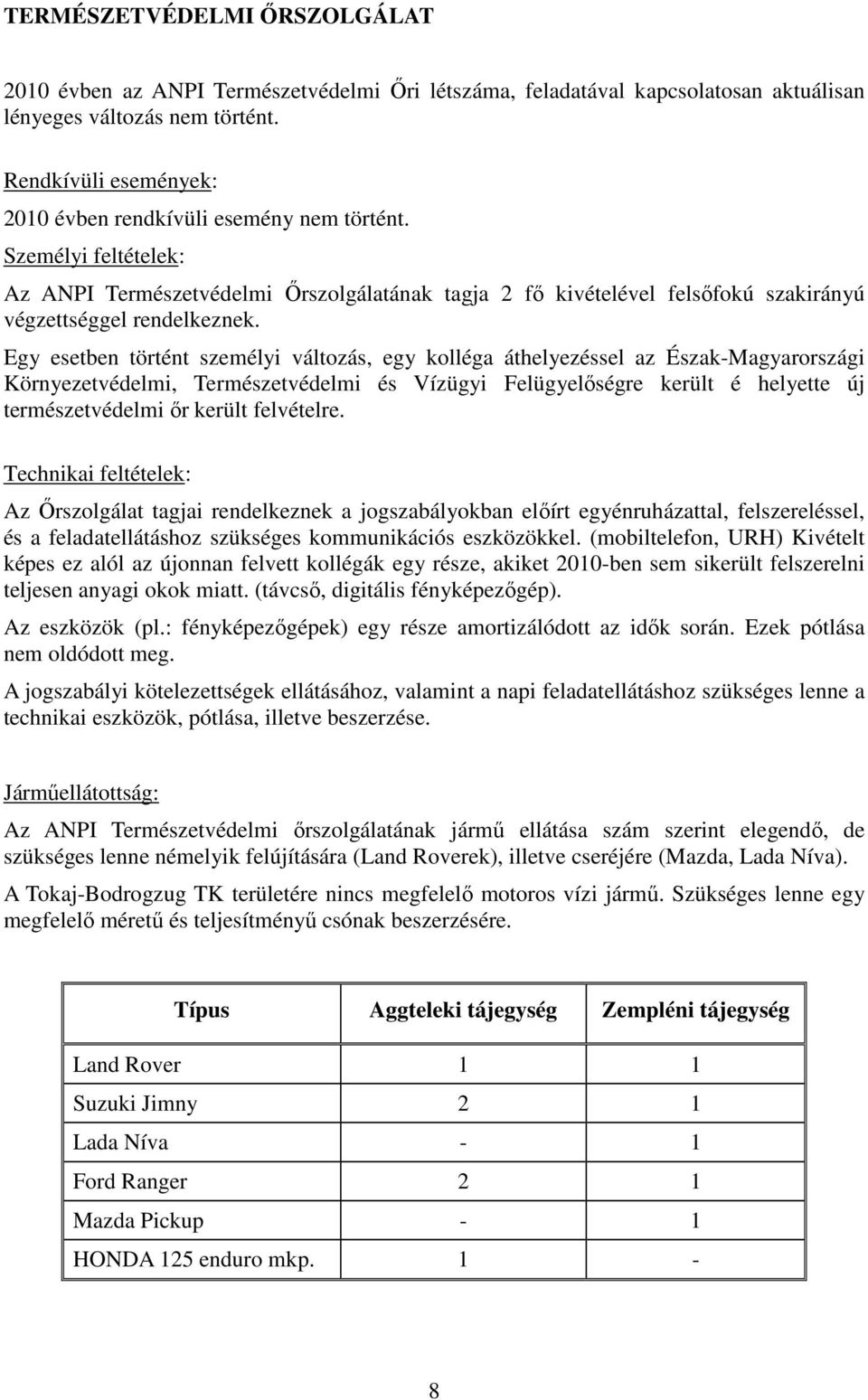 Egy esetben történt személyi változás, egy kolléga áthelyezéssel az Észak-Magyarországi Környezetvédelmi, Természetvédelmi és Vízügyi Felügyelőségre került é helyette új természetvédelmi őr került