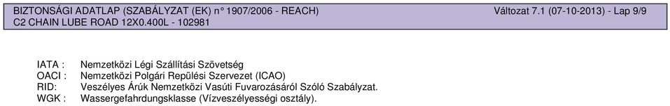 Szövetség Nemzetközi Polgári Repülési Szervezet (ICAO) Veszélyes Árúk