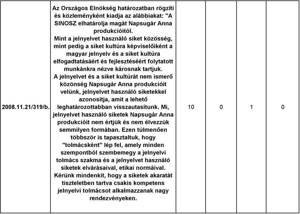 tartjuk. A jelnyelvet és a siket kultúrát nem ismerő közönség Napsugár Anna produkcióit velünk, jelnyelvet használó siketekkel azonosítja, amit a lehető leghatározottabban visszautasítunk.