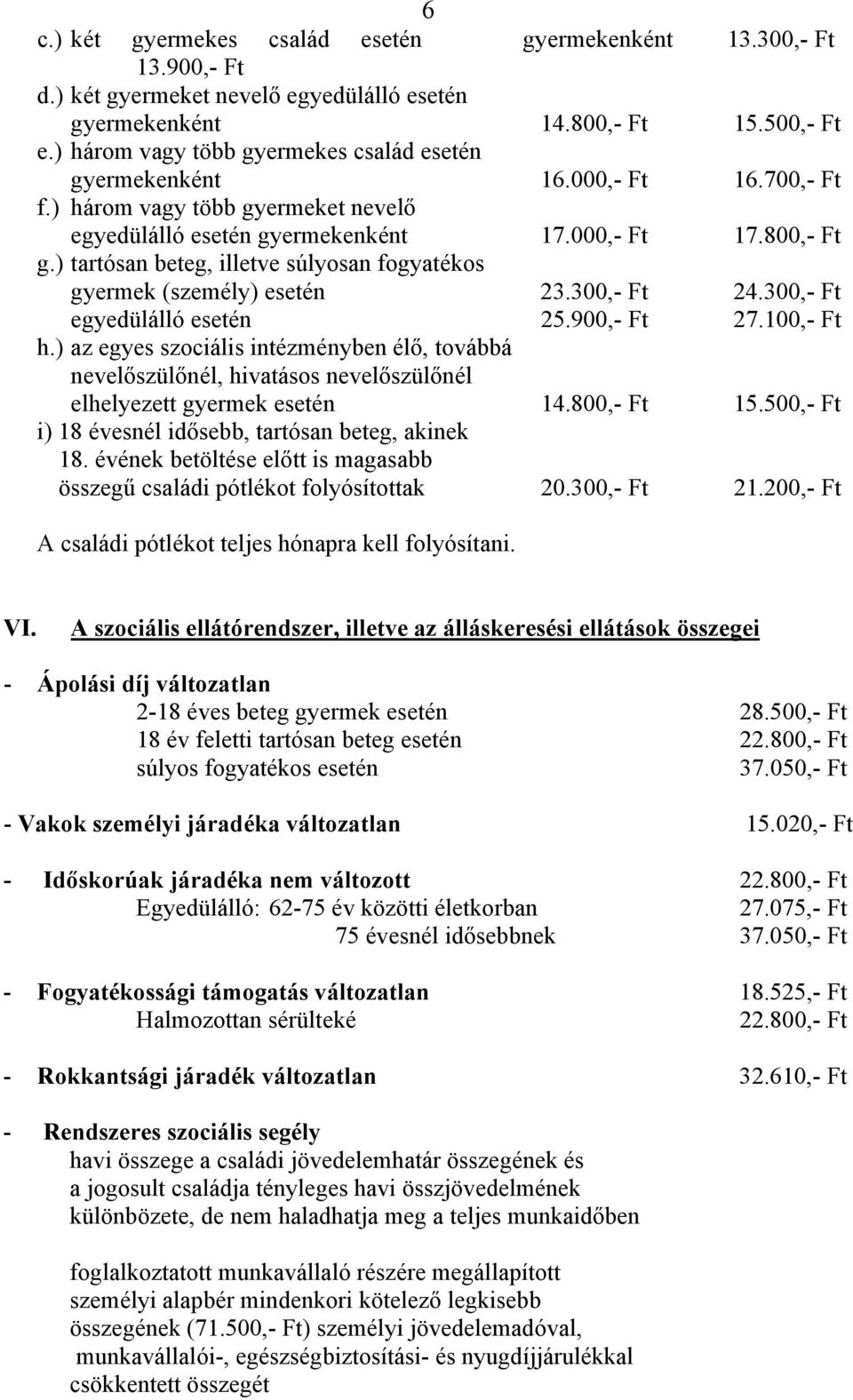 ) tartósan beteg, illetve súlyosan fogyatékos gyermek (személy) esetén 23.300,- Ft 24.300,- Ft egyedülálló esetén 25.900,- Ft 27.100,- Ft h.