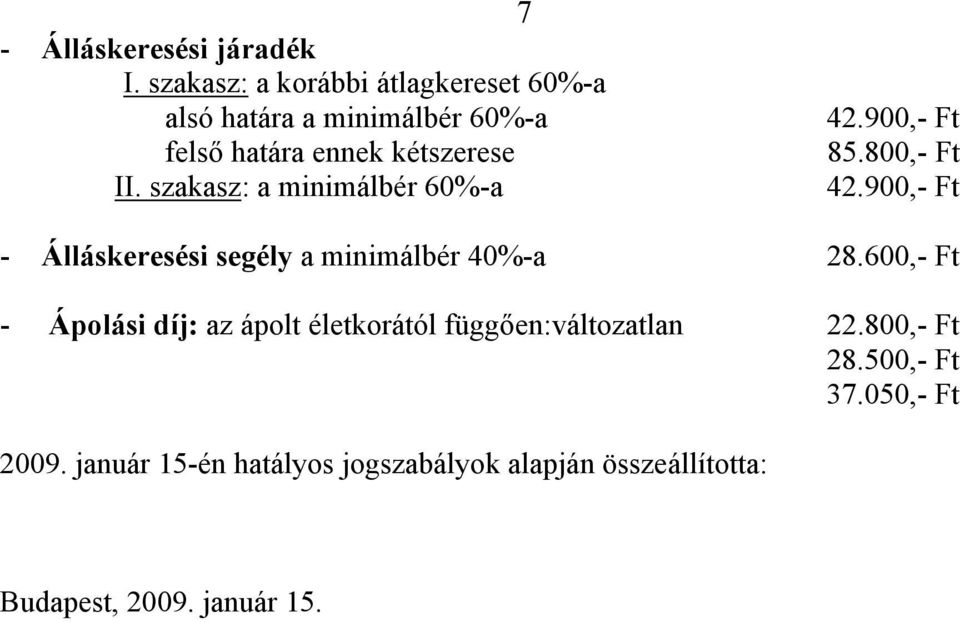 szakasz: a minimálbér 60%-a 42.900,- Ft 85.800,- Ft 42.900,- Ft - Álláskeresési segély a minimálbér 40%-a 28.