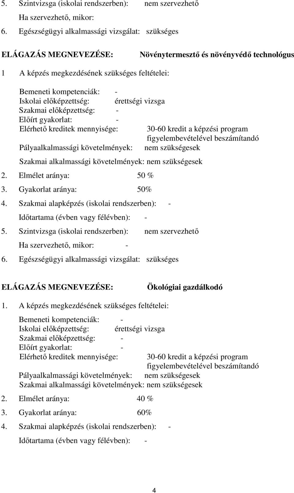 előképzettség: érettségi vizsga Szakmai előképzettség: - Előírt gyakorlat: - Elérhető kreditek mennyisége: 30-60 kredit a képzési program figyelembevételével beszámítandó Pályaalkalmassági