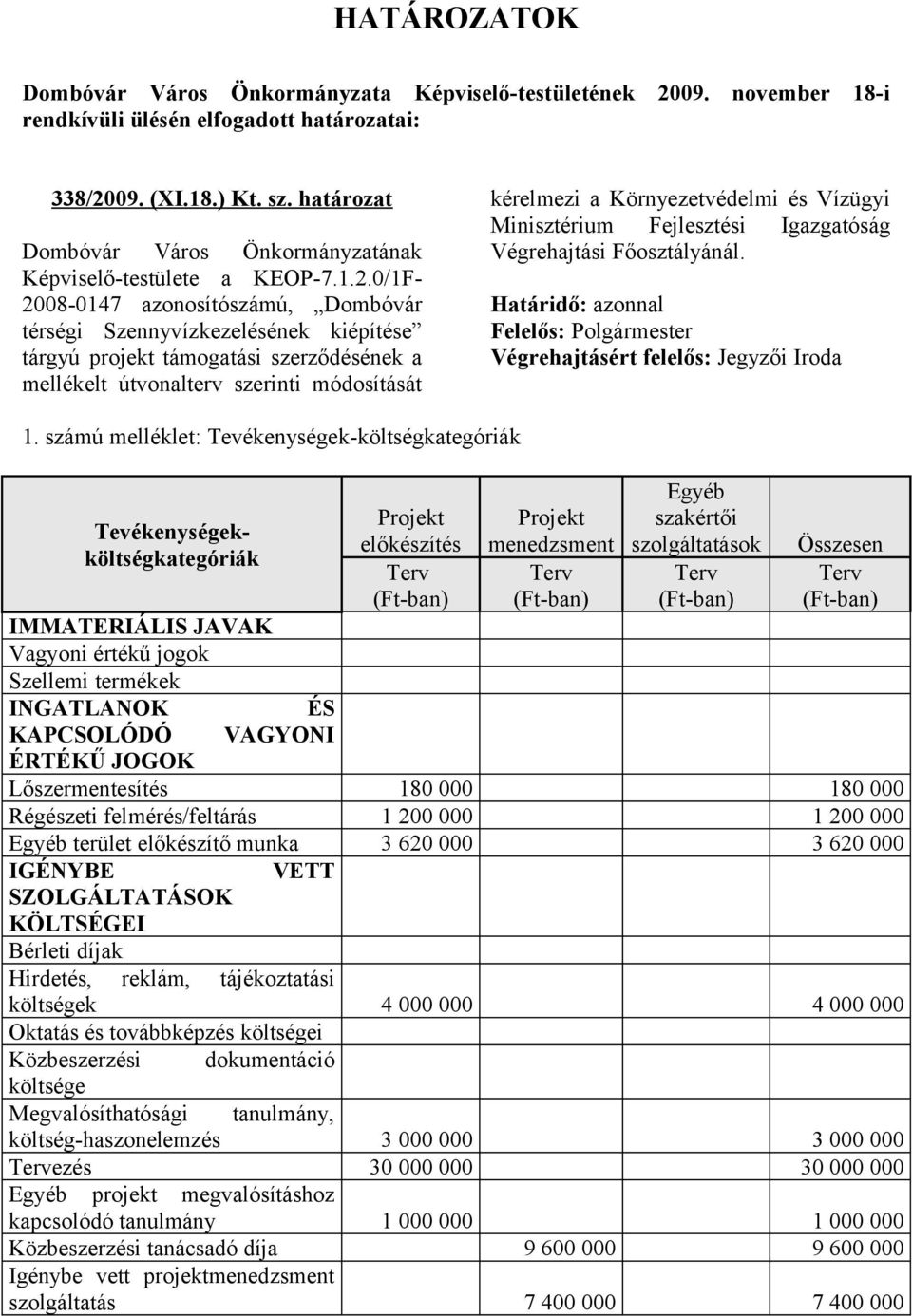 0/1F- 2008-0147 azonosítószámú, Dombóvár térségi Szennyvízkezelésének kiépítése tárgyú projekt támogatási szerződésének a mellékelt útvonalterv szerinti módosítását kérelmezi a Környezetvédelmi és