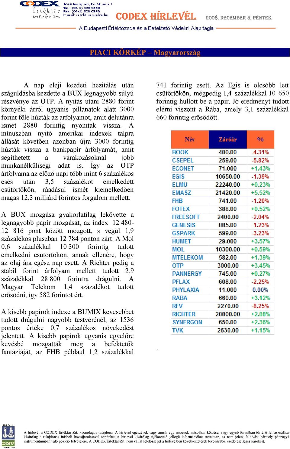 A mínuszban nyitó amerikai indexek talpra állását követıen azonban újra 3000 forintig húzták vissza a bankpapír árfolyamát, amit segíthetett a várakozásoknál jobb munkanélküliségi adat is.