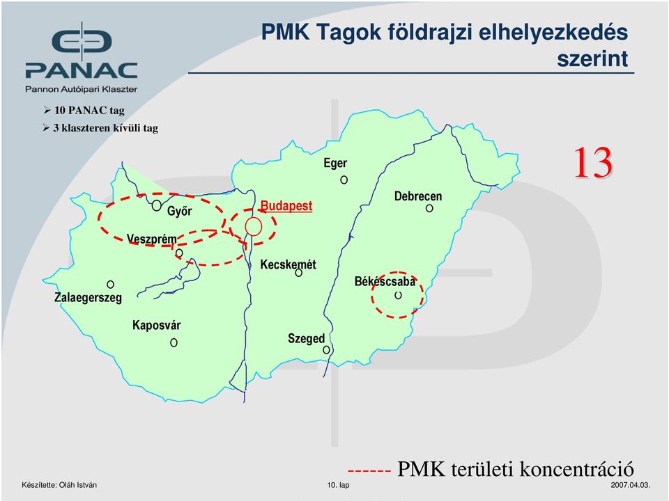 Zalaegerszeg Kecskemét Békéscsaba Kaposvár Szeged ------ PMK