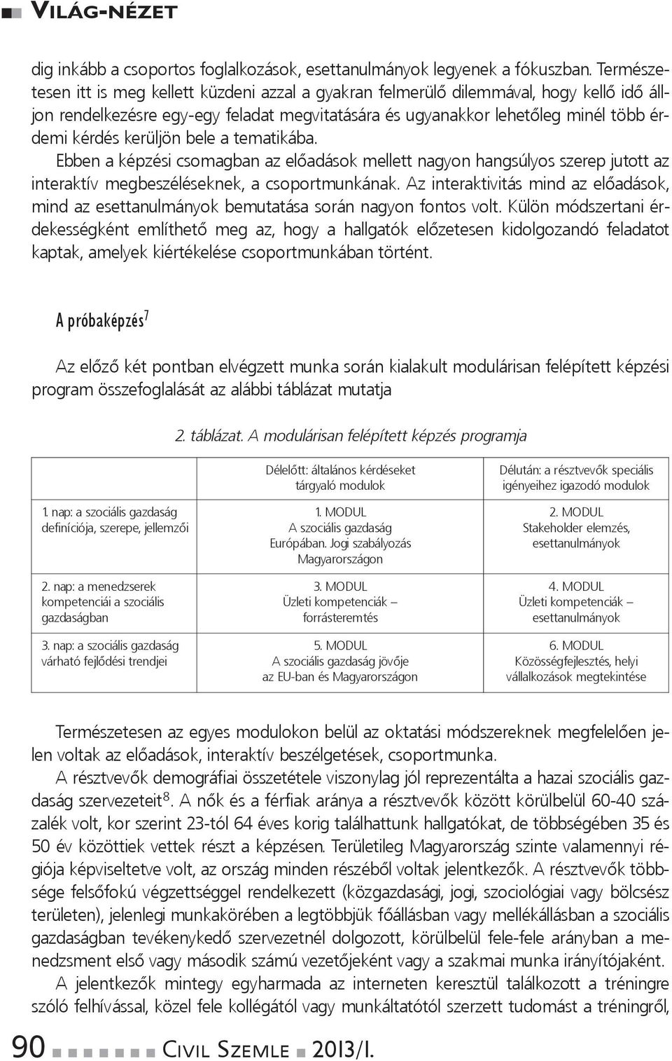 Ebbenaképzésicsomagbanazelőadásokmellettnagyonhangsúlyosszerepjutottaz interaktívmegbeszéléseknek,acsoportmunkának.