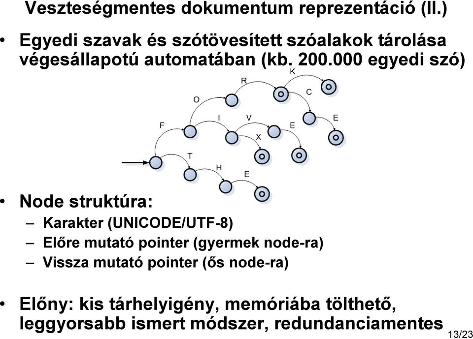 000 egyedi szó) Node struktúra: Karakter (UNICODE/UTF-8) Előre mutató pointer (gyermek