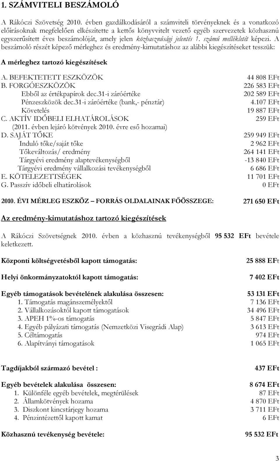jelen közhasznúsági jelentés 1. számú mellékletét képezi. A beszámoló részét képező mérleghez és eredmény-kimutatáshoz az alábbi kiegészítéseket tesszük: A mérleghez tartozó kiegészítések A.