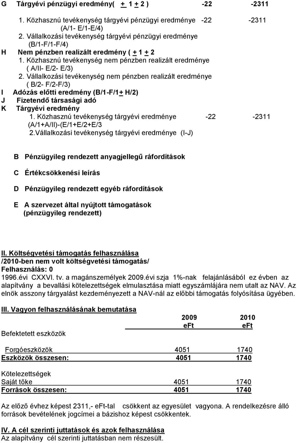 Vállalkozási tevékenység nem pénzben realizált eredménye ( B/2- F/2-F/3) I Adózás előtti eredmény (B/1-F/1+ H/2) J K Fizetendő társasági adó Tárgyévi eredmény 1.